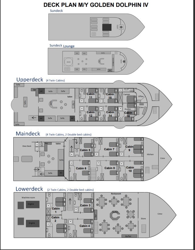 Boat plan