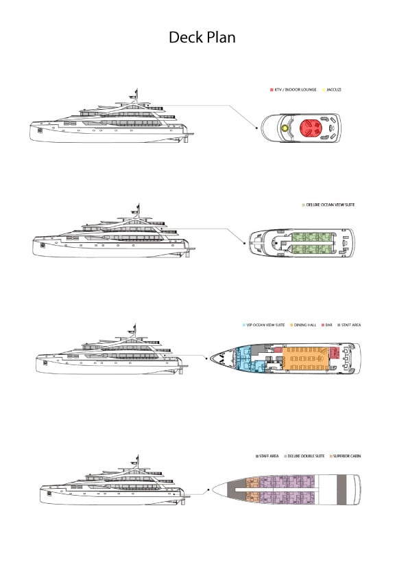 Boat plan