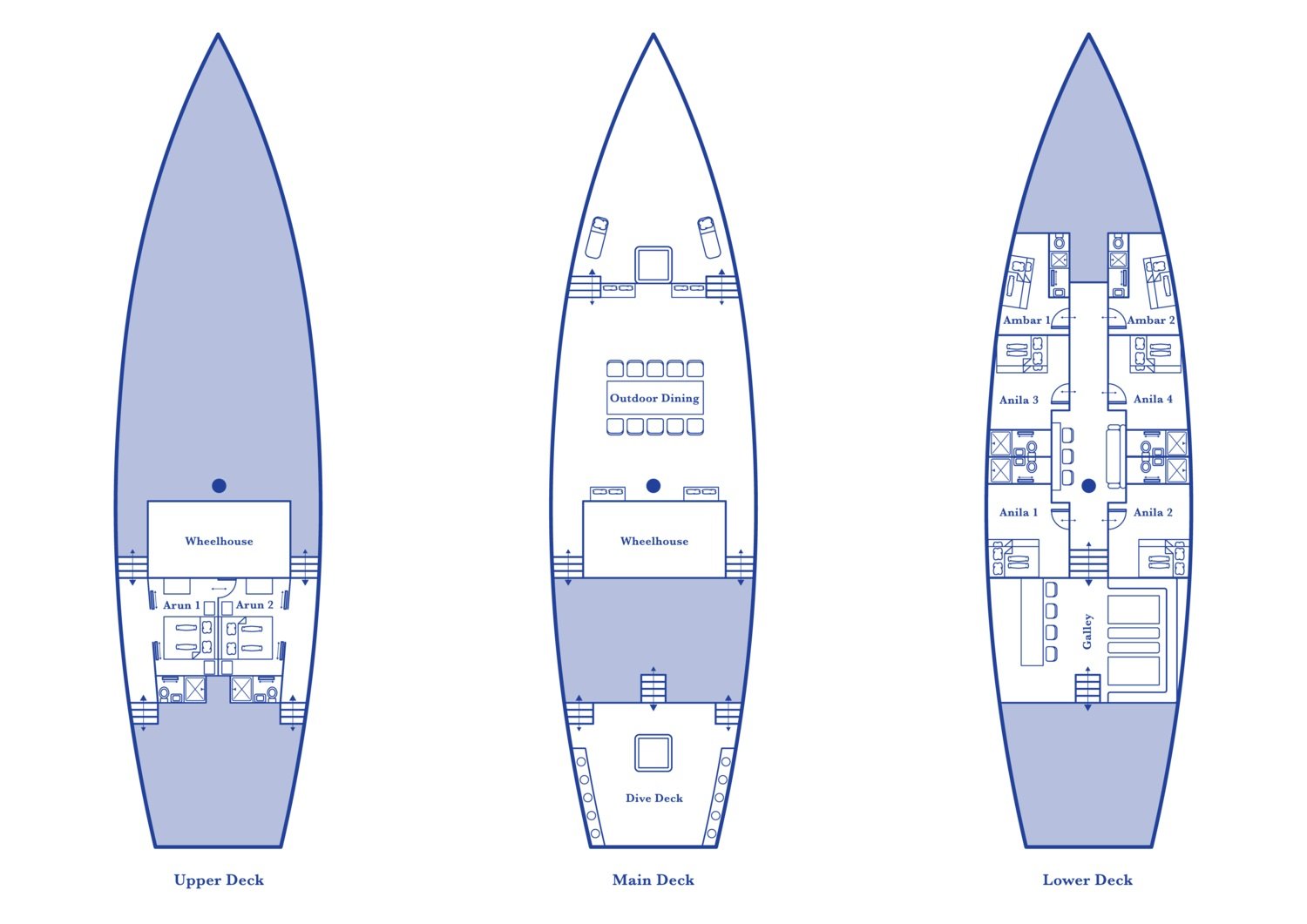 Boat plan
