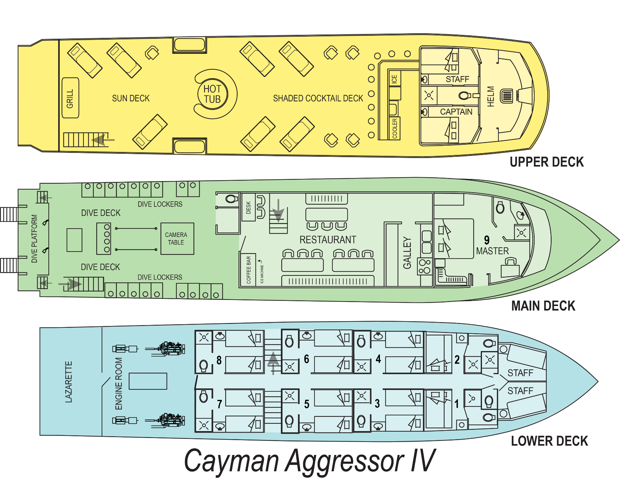 Boat plan