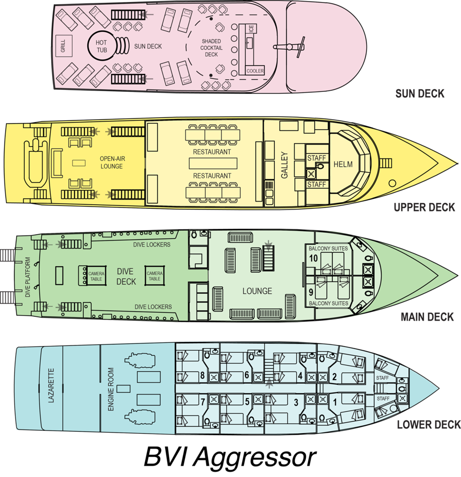 Boat plan
