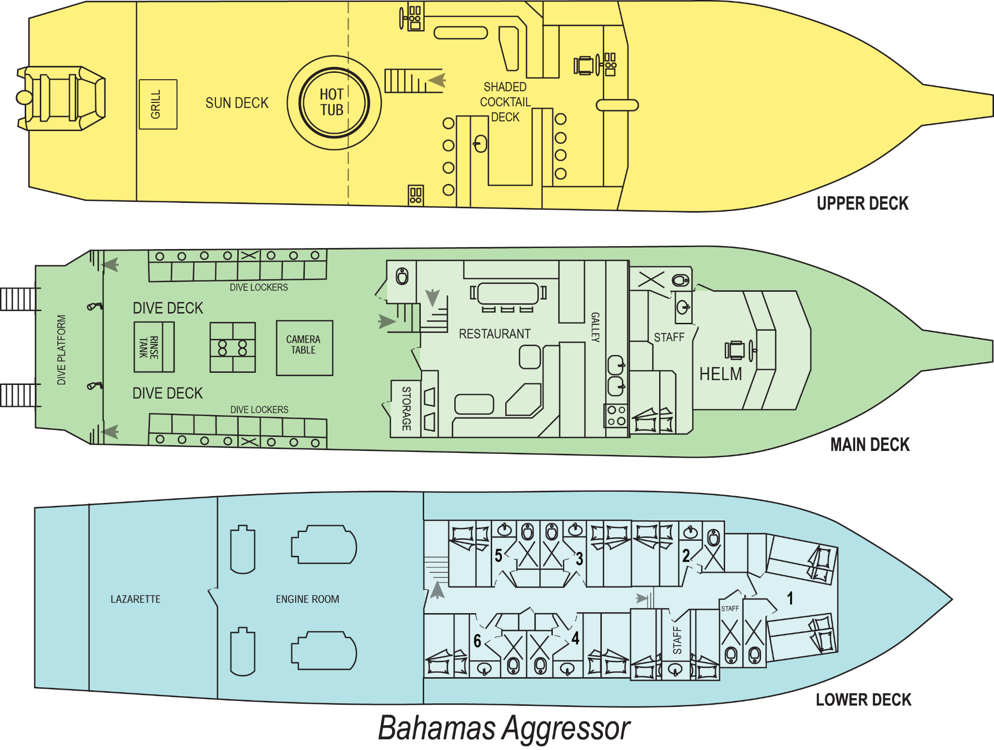 Boat plan