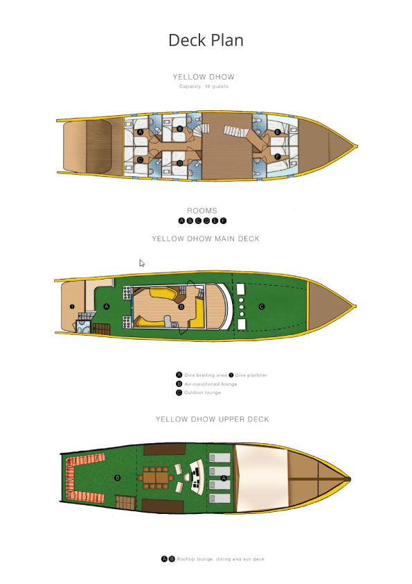 Boat plan