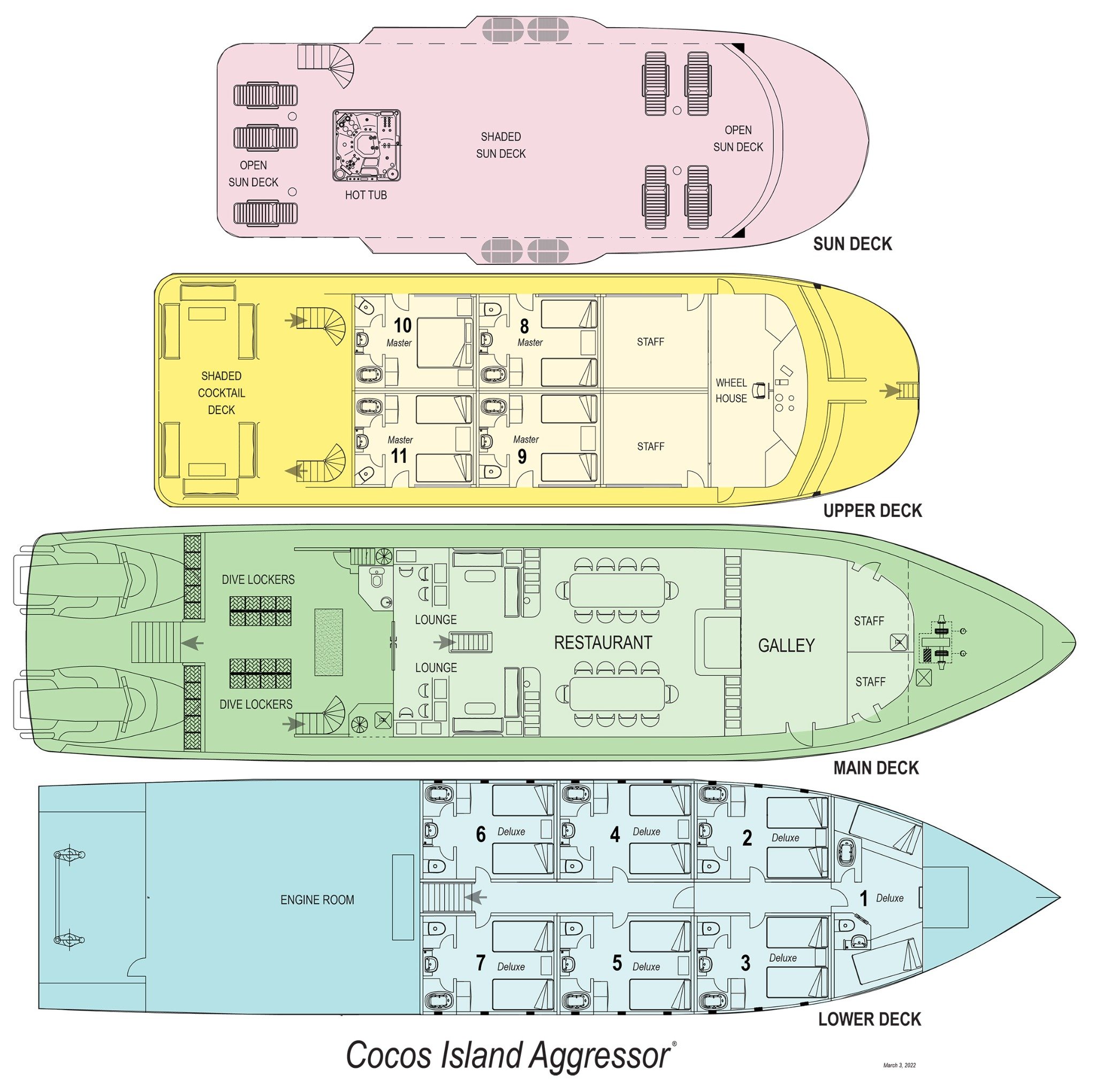 Boat plan