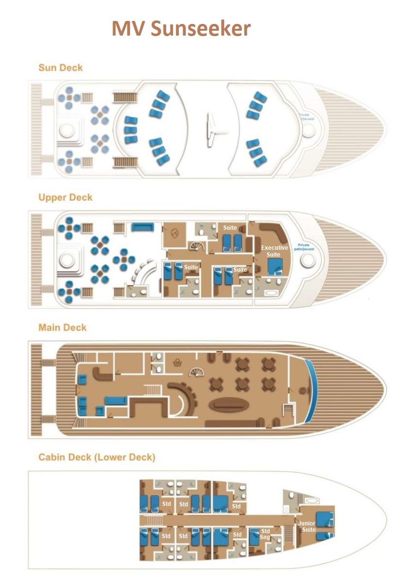 Boat plan
