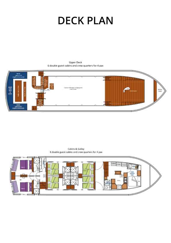 Boat plan
