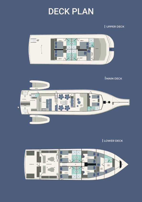 Boat plan