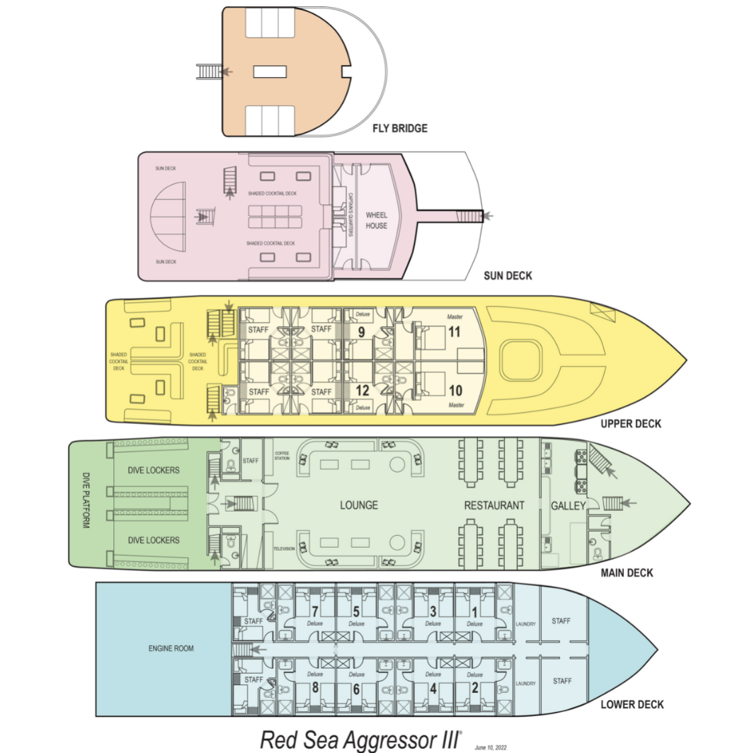 Boat plan