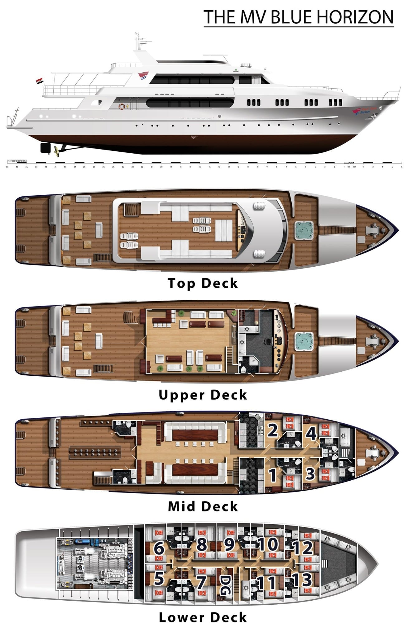 Boat plan