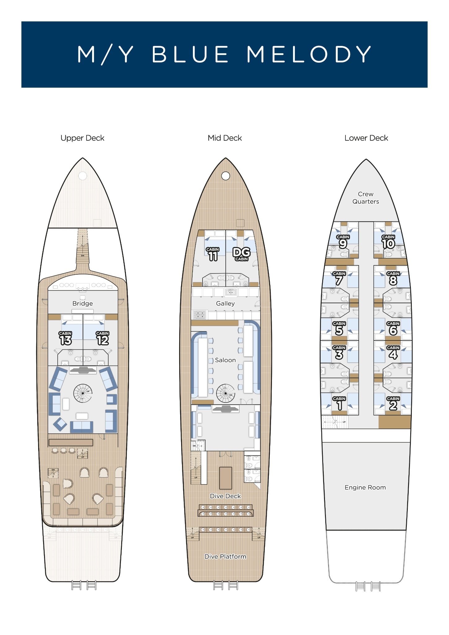 Boat plan