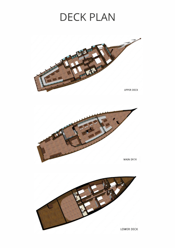 Boat plan