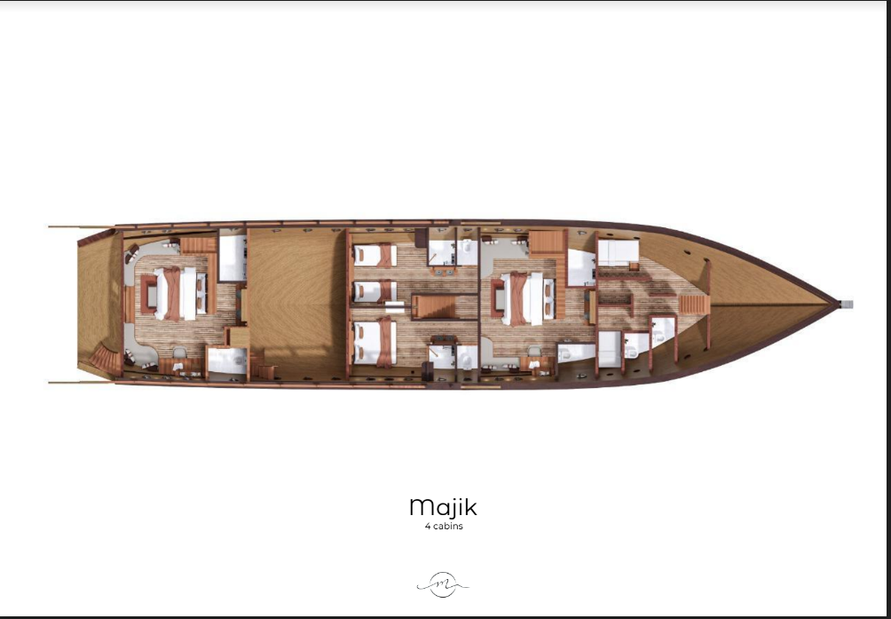 Boat plan