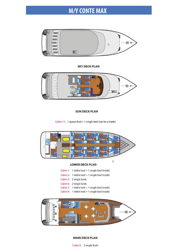 Boat plan