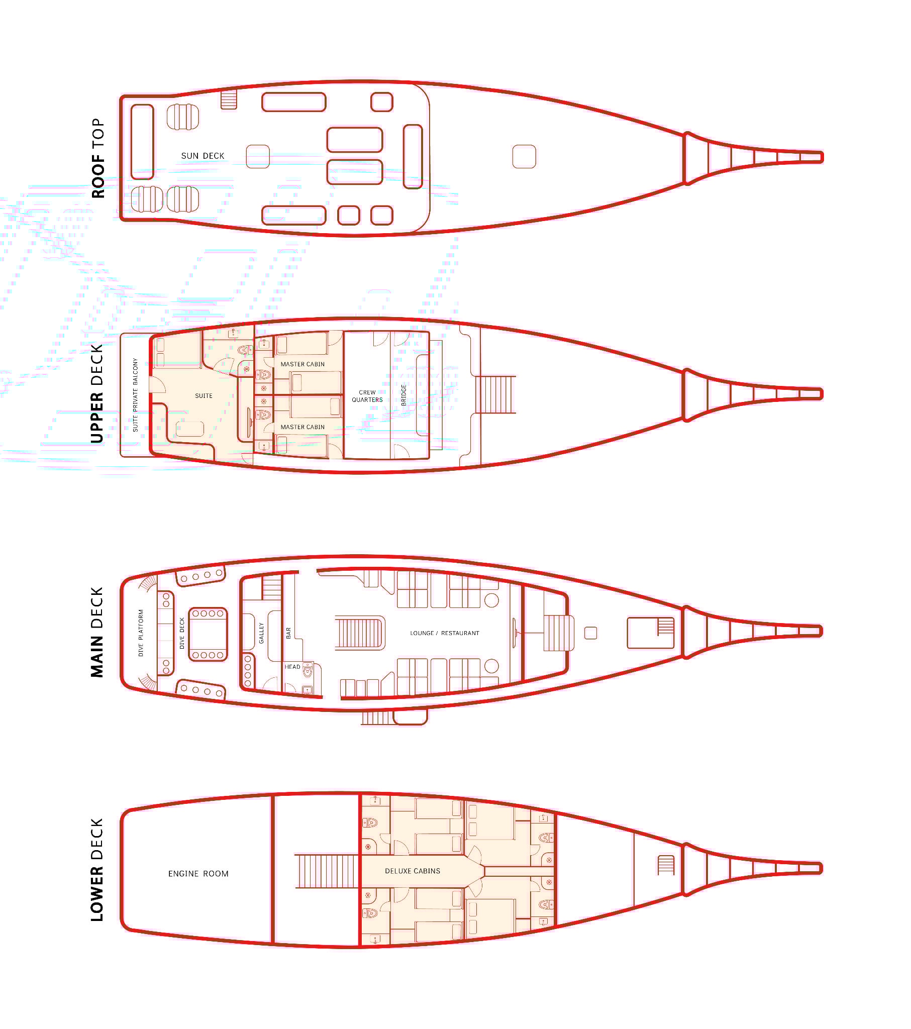 Boat plan