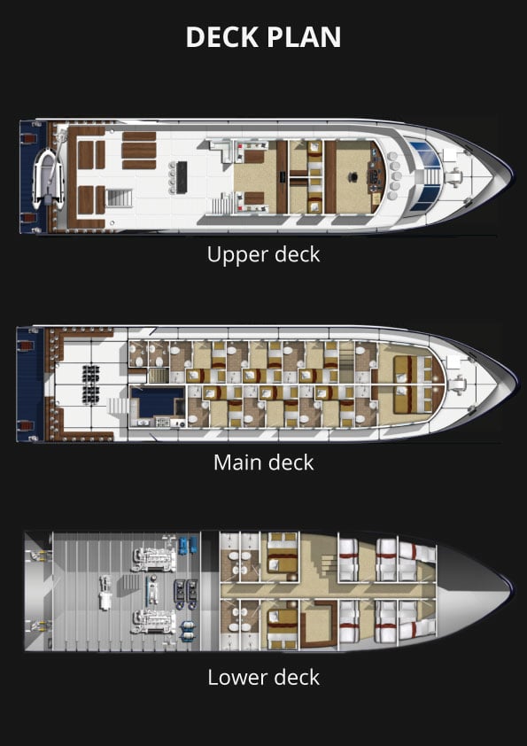Boat plan