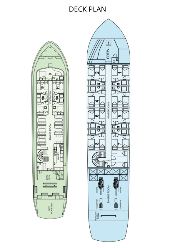 Boat plan