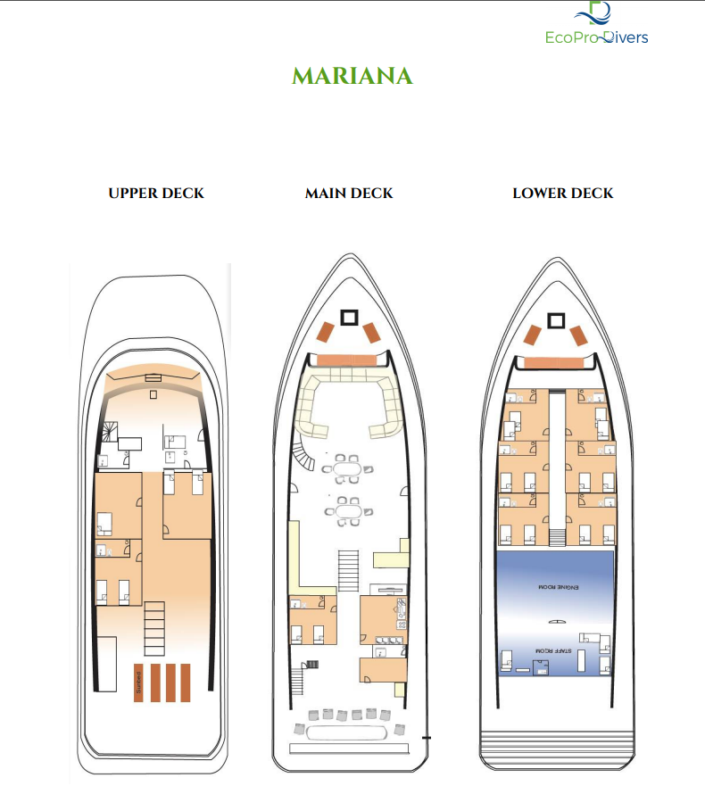 Boat plan