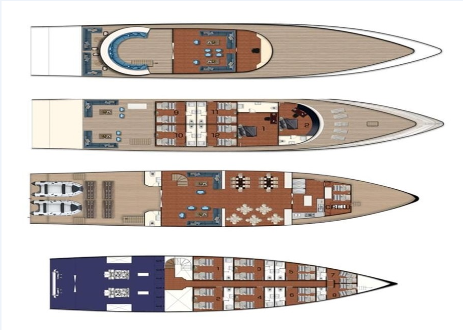 Boat plan