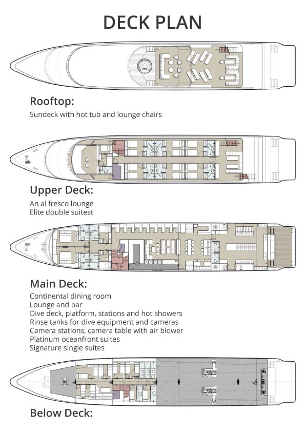 Boat plan