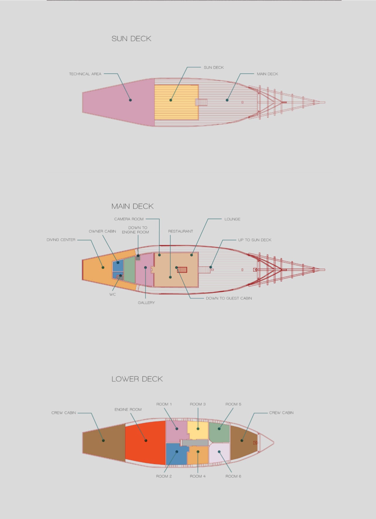 Boat plan