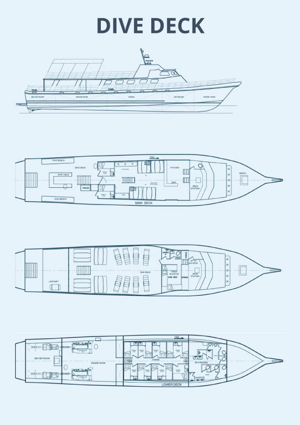Boat plan