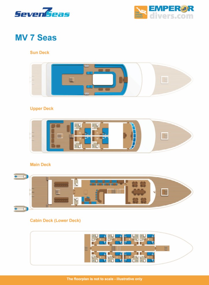 Boat plan