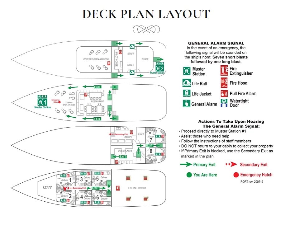 Boat plan