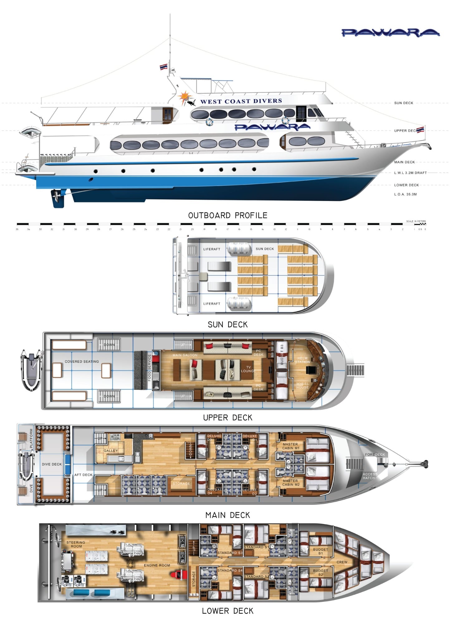 Boat plan