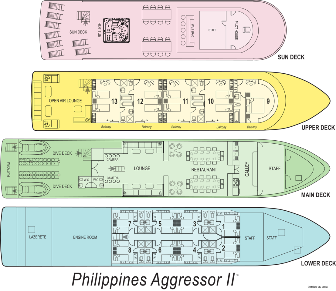 Boat plan