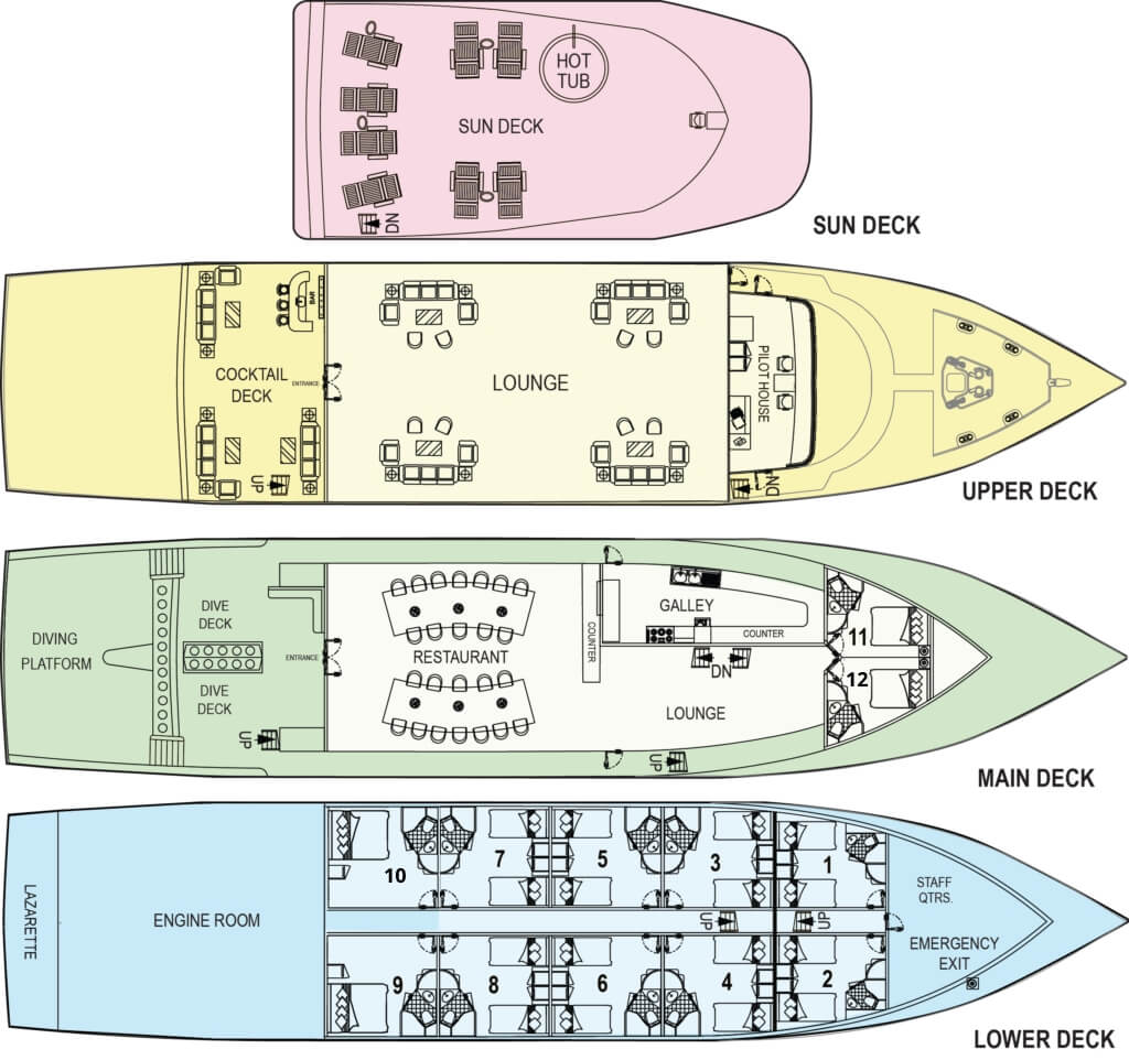 Boat plan