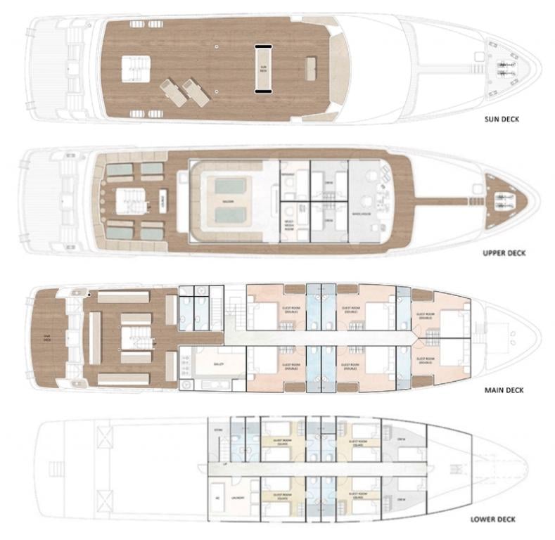 Boat plan