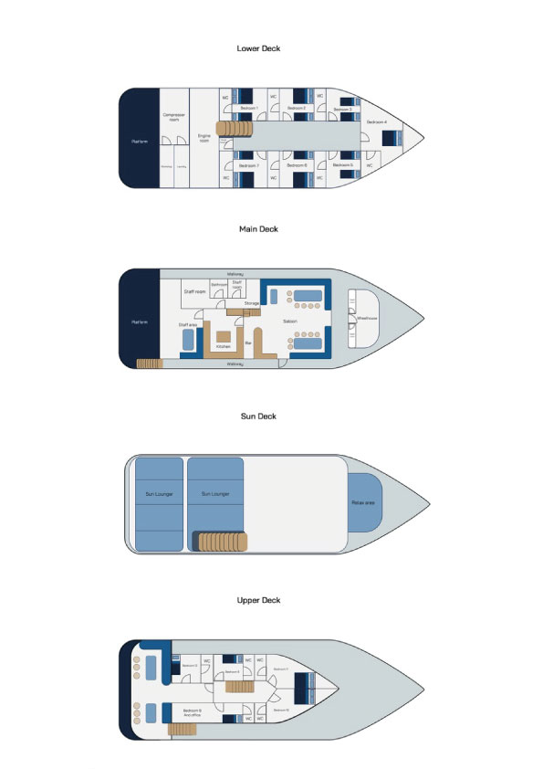 Boat plan