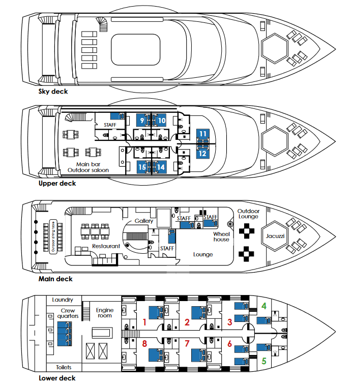 Boat plan