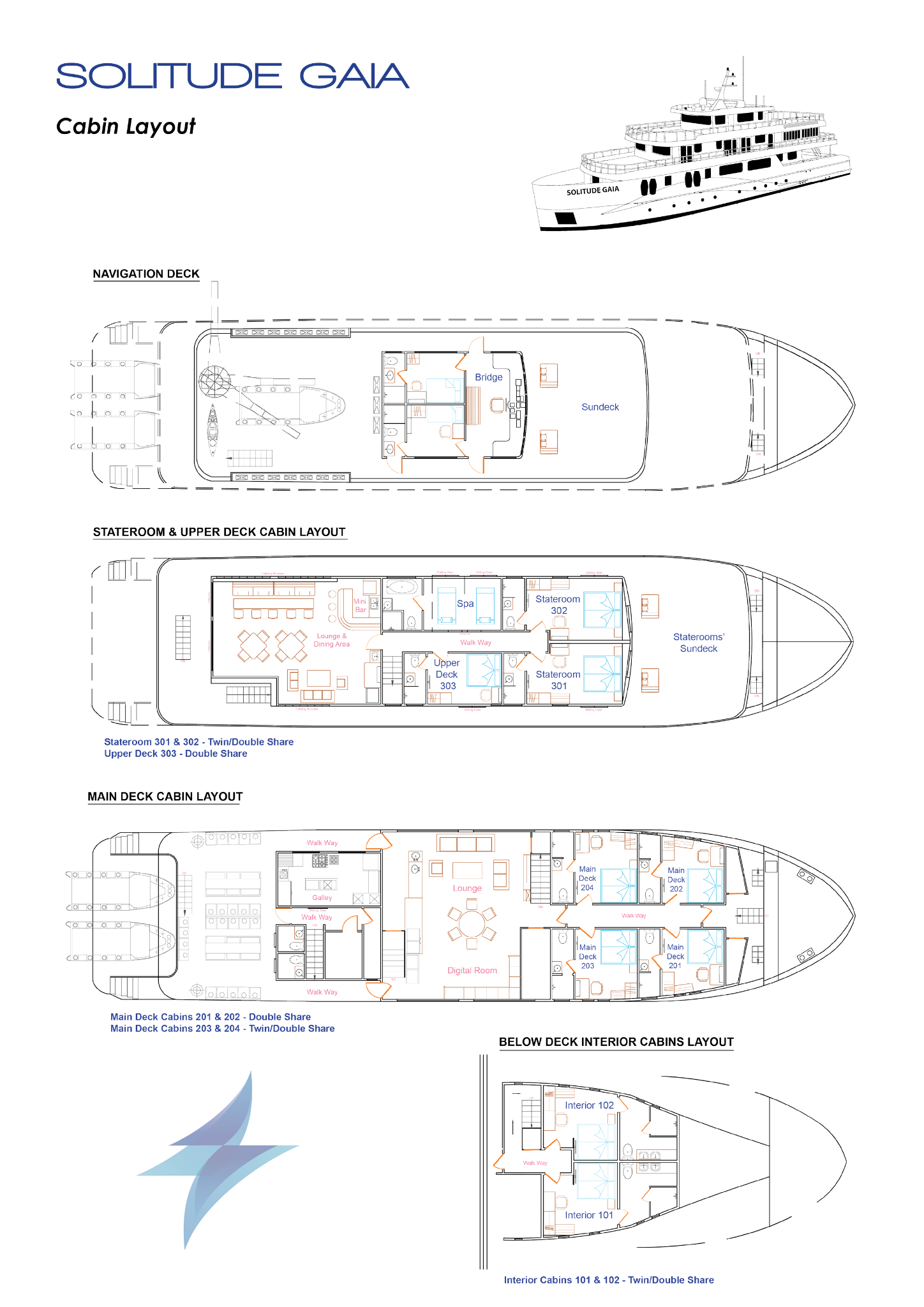 Boat plan