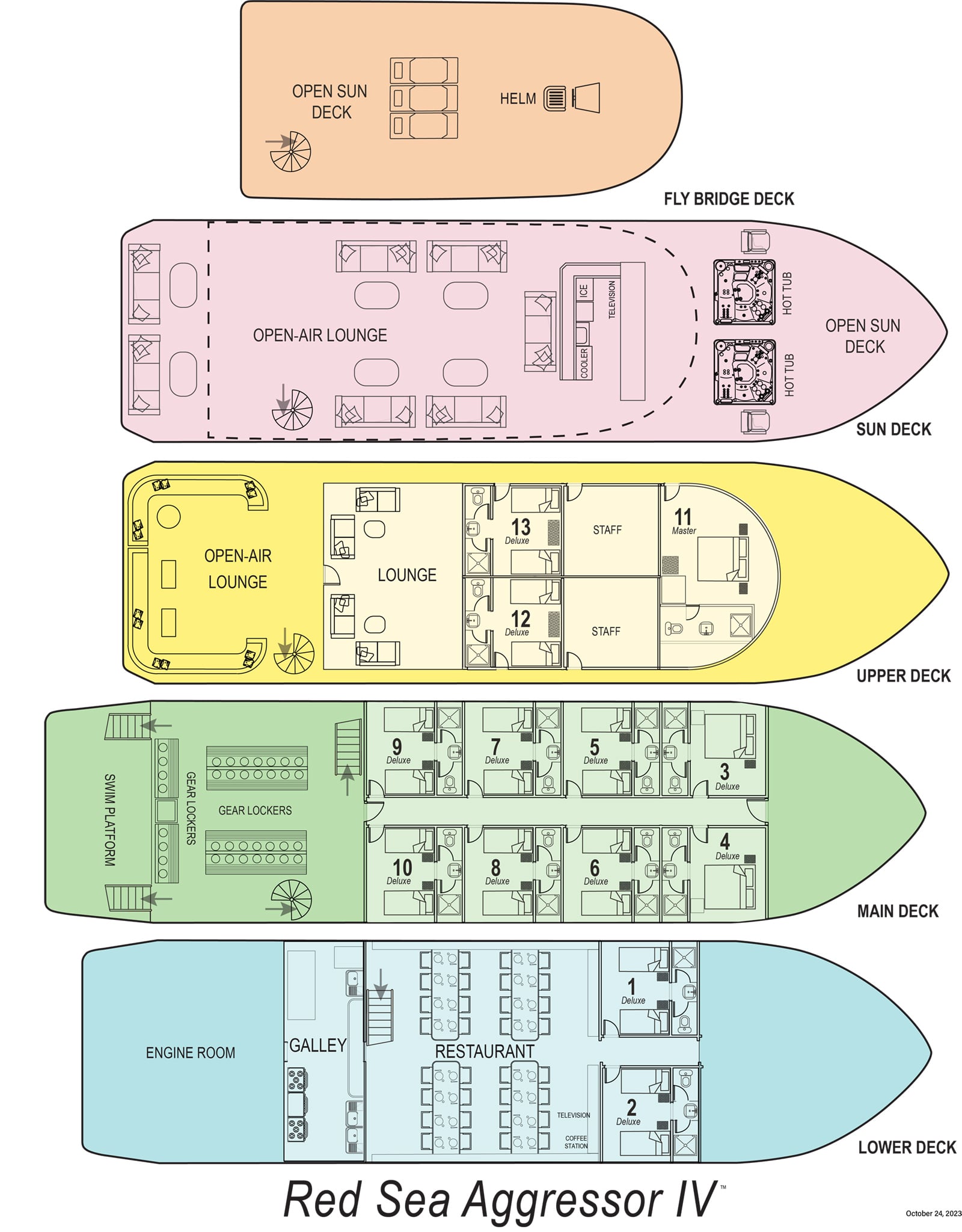 Boat plan