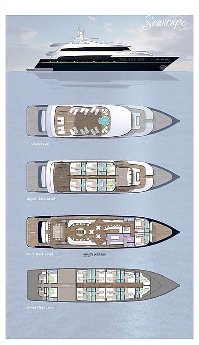 Boat plan