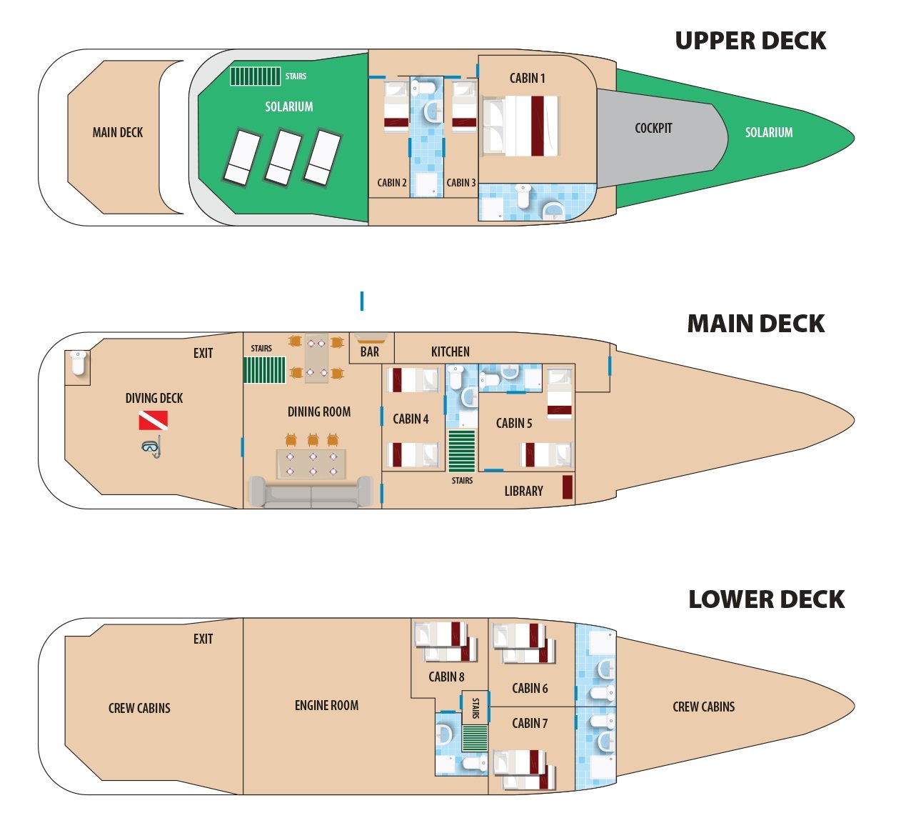 Boat plan