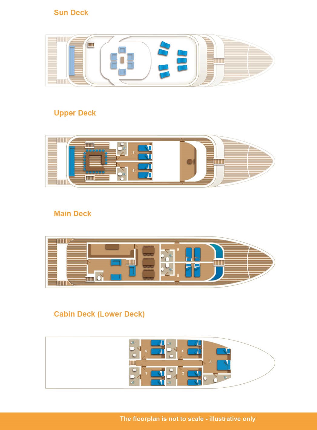 Boat plan