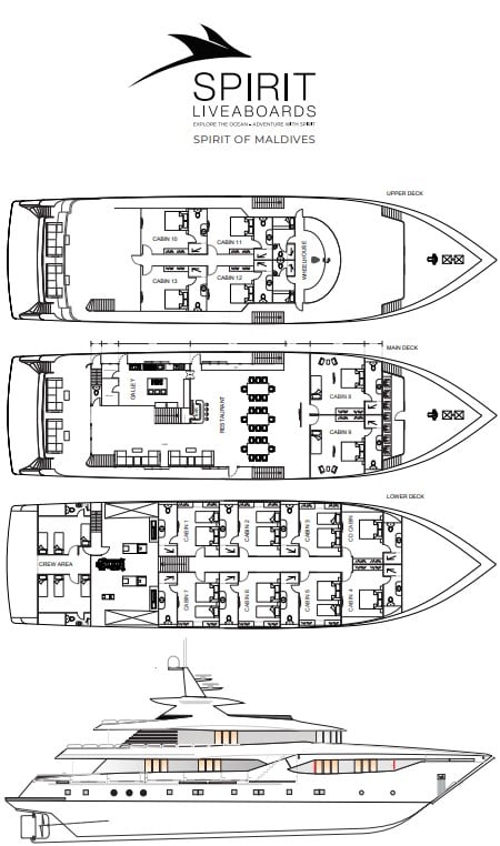 Boat plan