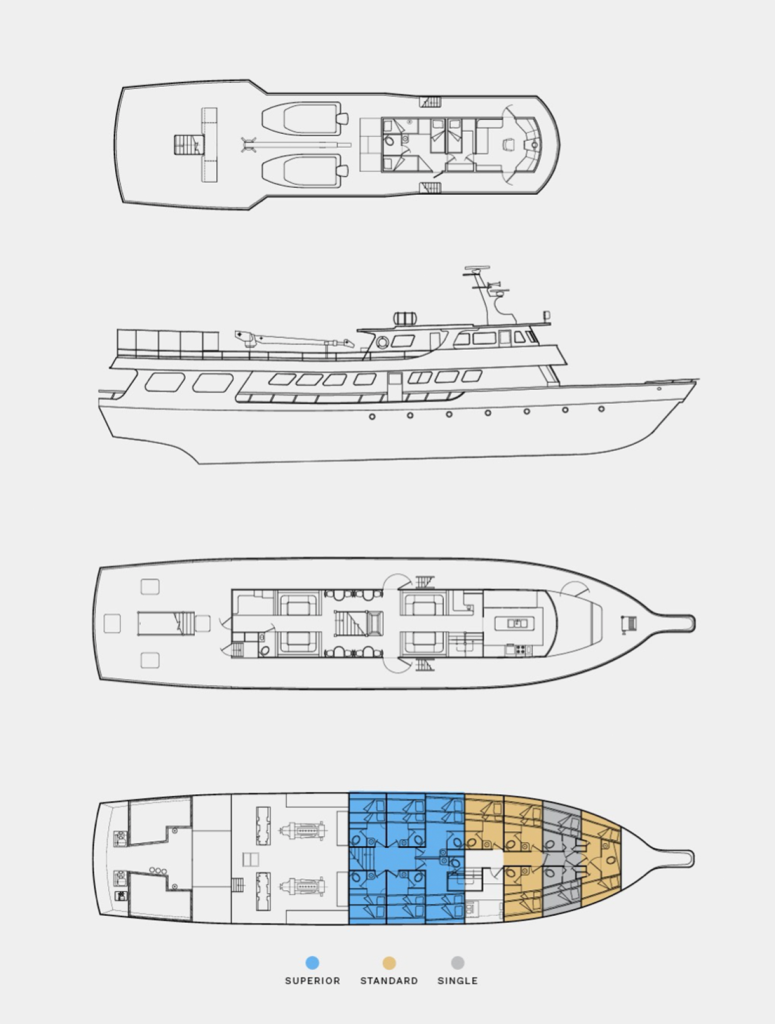 Boat plan