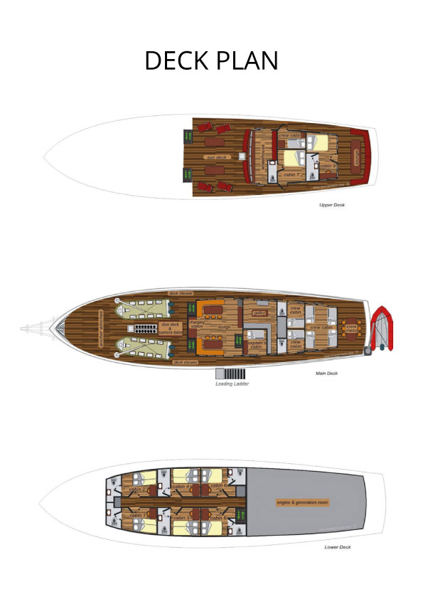 Boat plan