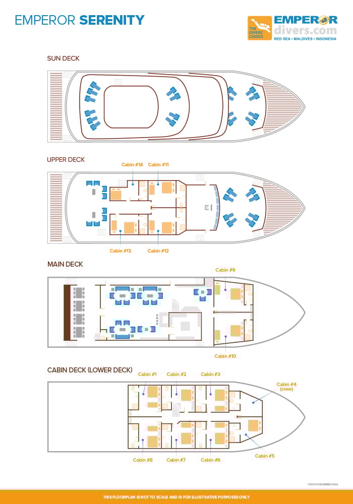 Boat plan