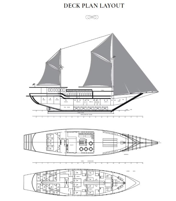 Boat plan