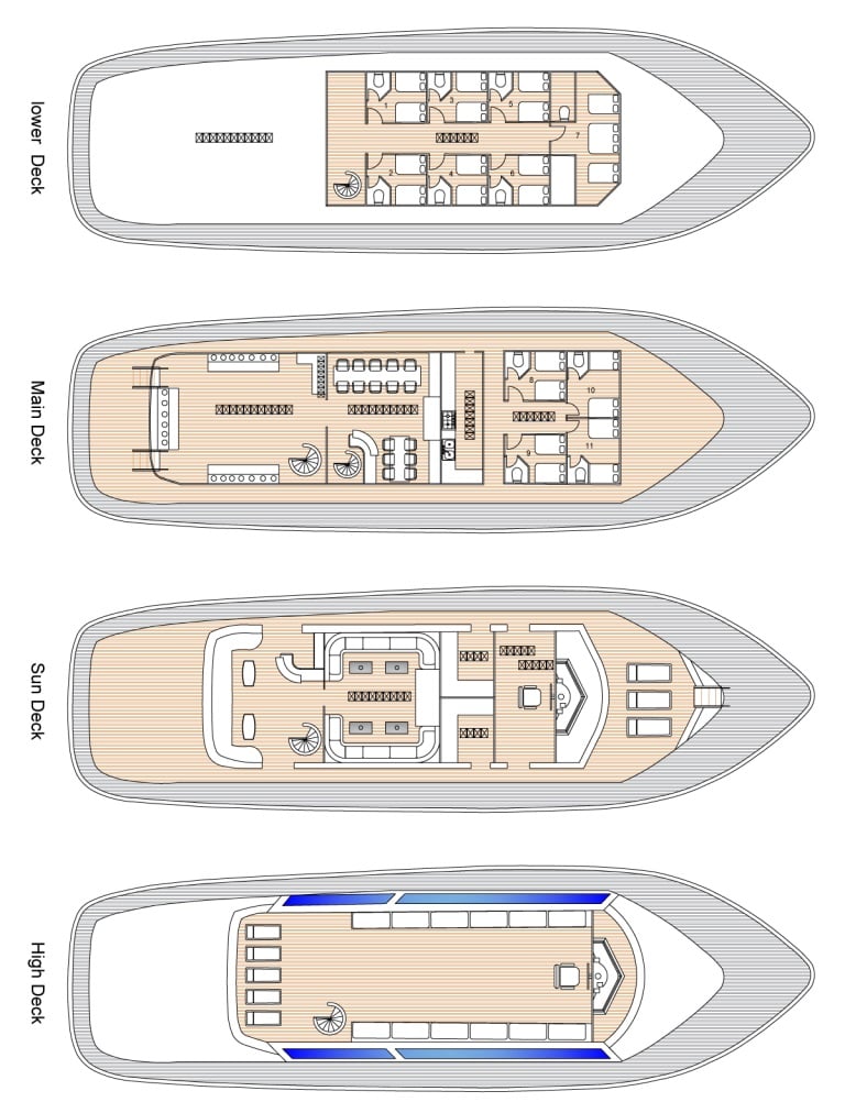 Boat plan