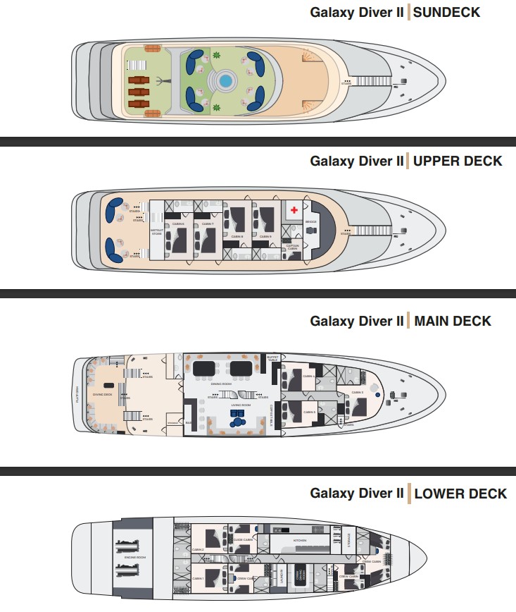 Boat plan