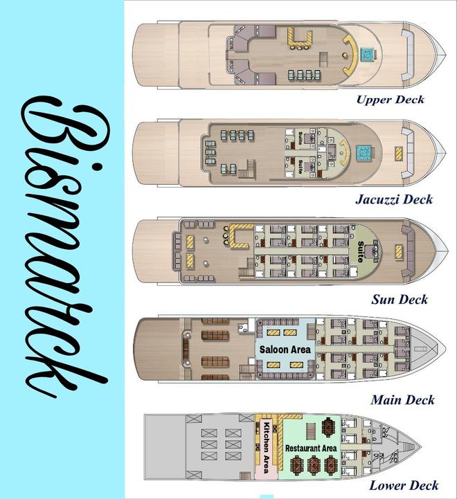 Boat plan