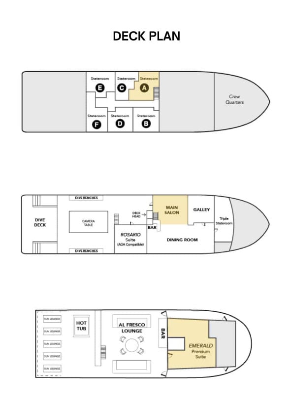 Boat plan