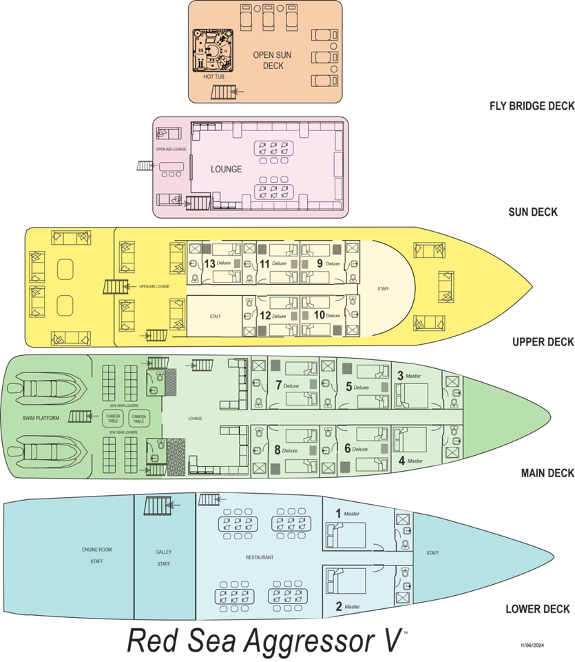 Boat plan