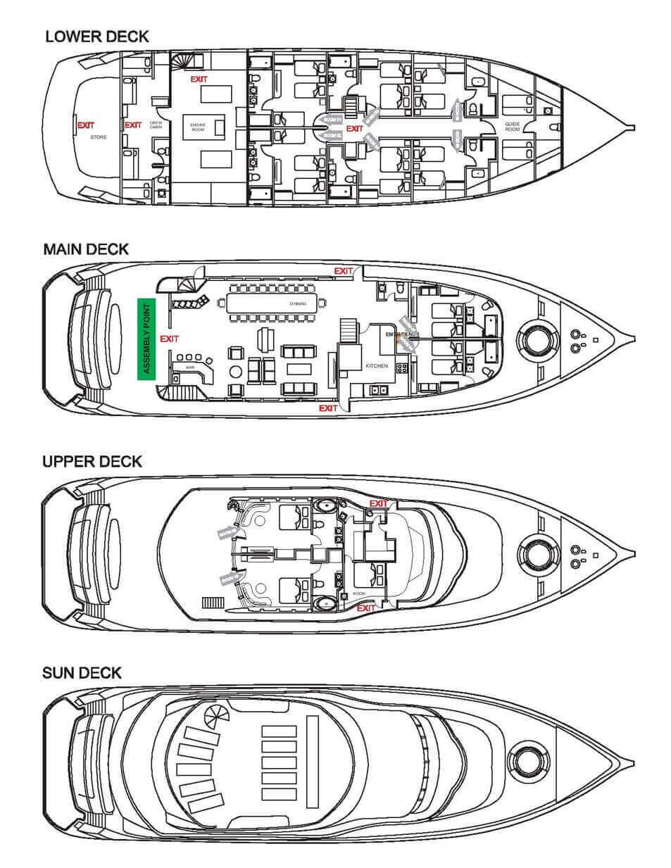 Boat plan