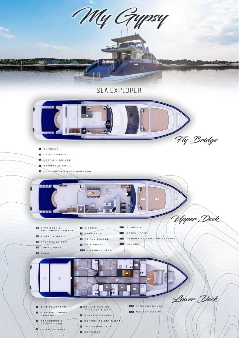Boat plan